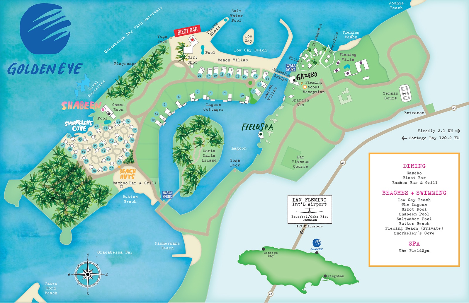 GoldenEye Map
